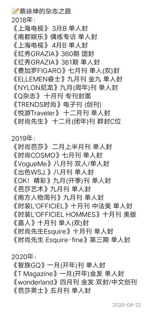 豆瓣娱乐圈吃瓜组